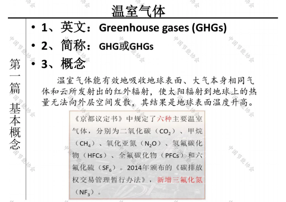 中国节能协会：碳达峰碳中和路径与实践2022_第3页
