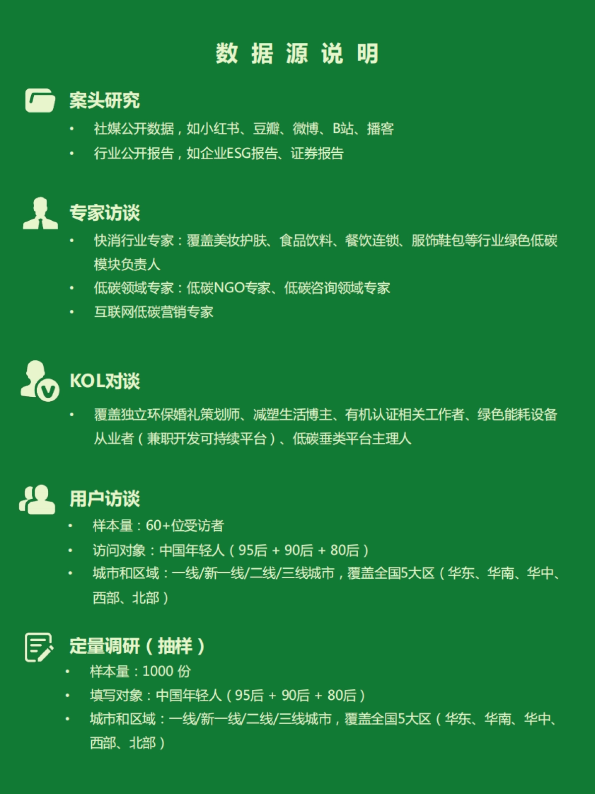 中国年轻人低碳生活白皮书2023-阿里巴巴营销洞察中心&WIEOP-_第5页