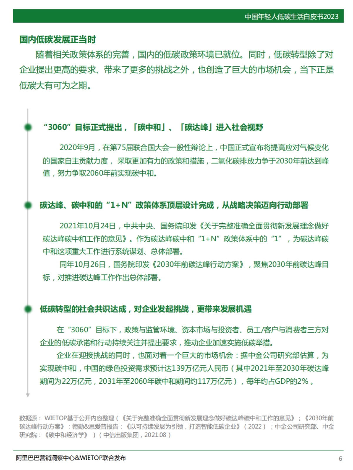 中国年轻人低碳生活白皮书2023-阿里巴巴营销洞察中心&WIEOP-_第6页