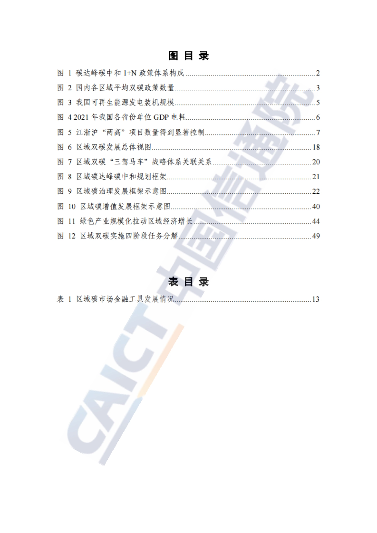 中国信通院：区域碳达峰碳中和发展规划白皮书（2022年）_第6页
