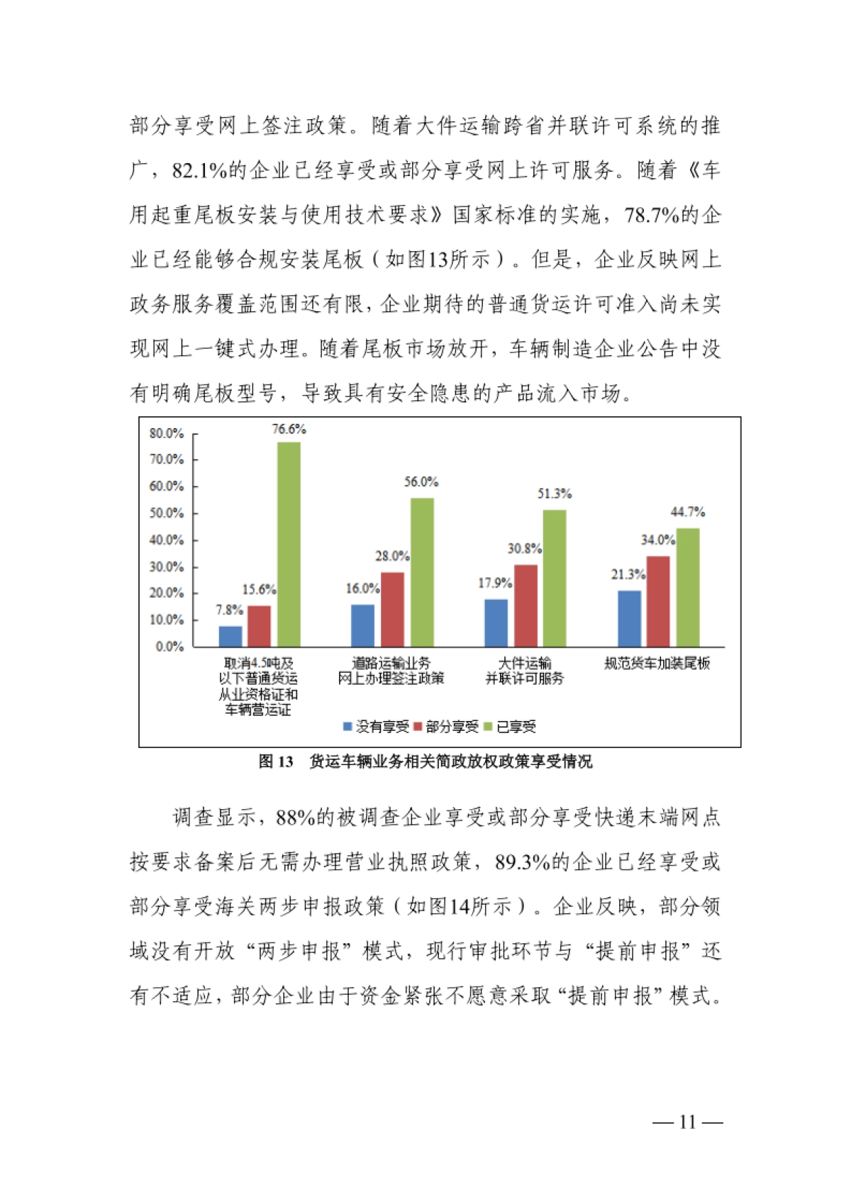 中物联：2021年物流企业营商环境调查报告_第10页