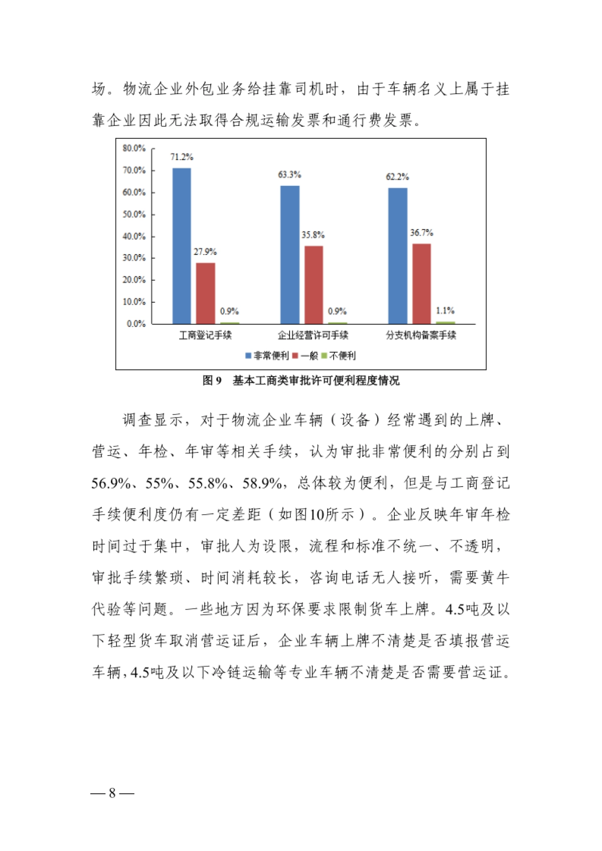 中物联：2021年物流企业营商环境调查报告_第7页