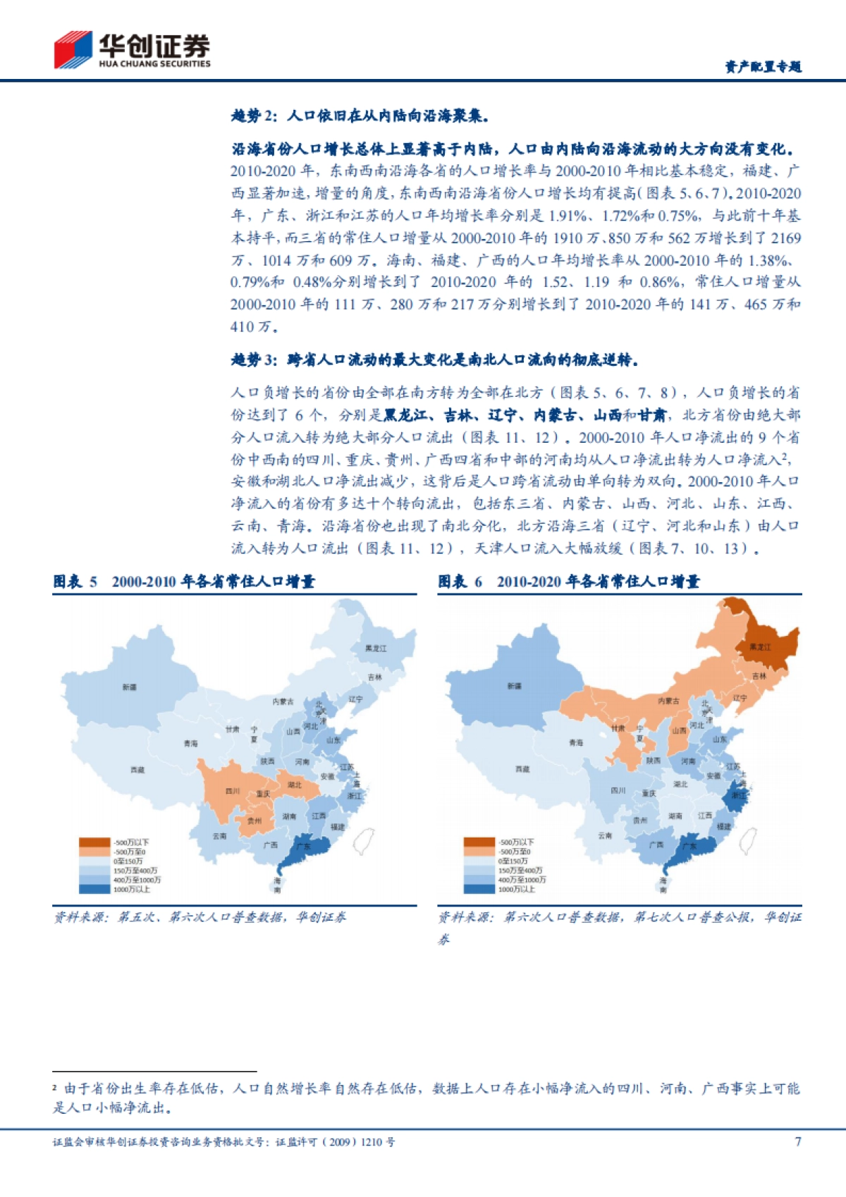 “大国千城”之三：从“城乡中国”逐步走向“城市中国”-华创证券_第7页