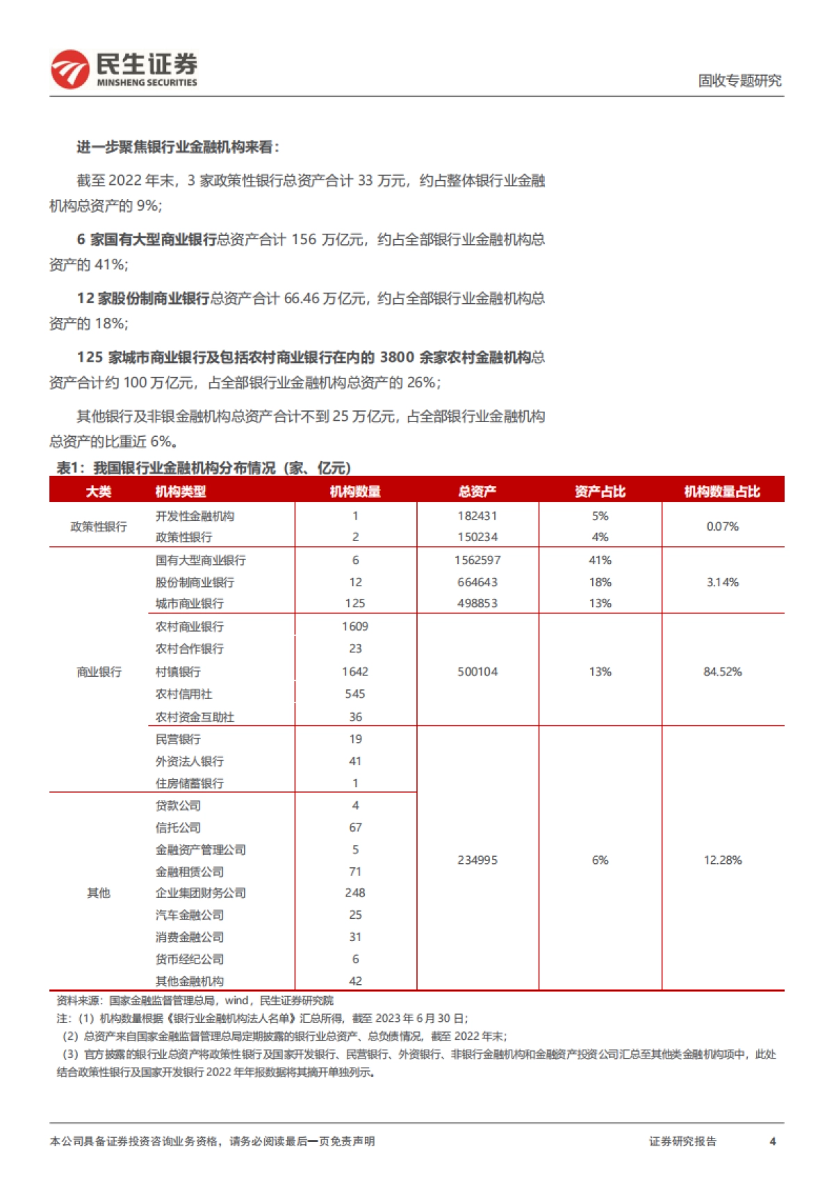 “商业银行分析框架”构建-民生证券-18页_第4页