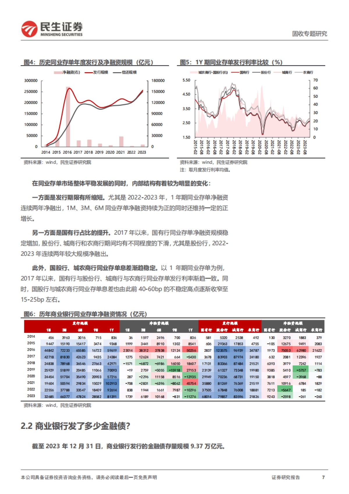 “商业银行分析框架”构建-民生证券-18页_第7页
