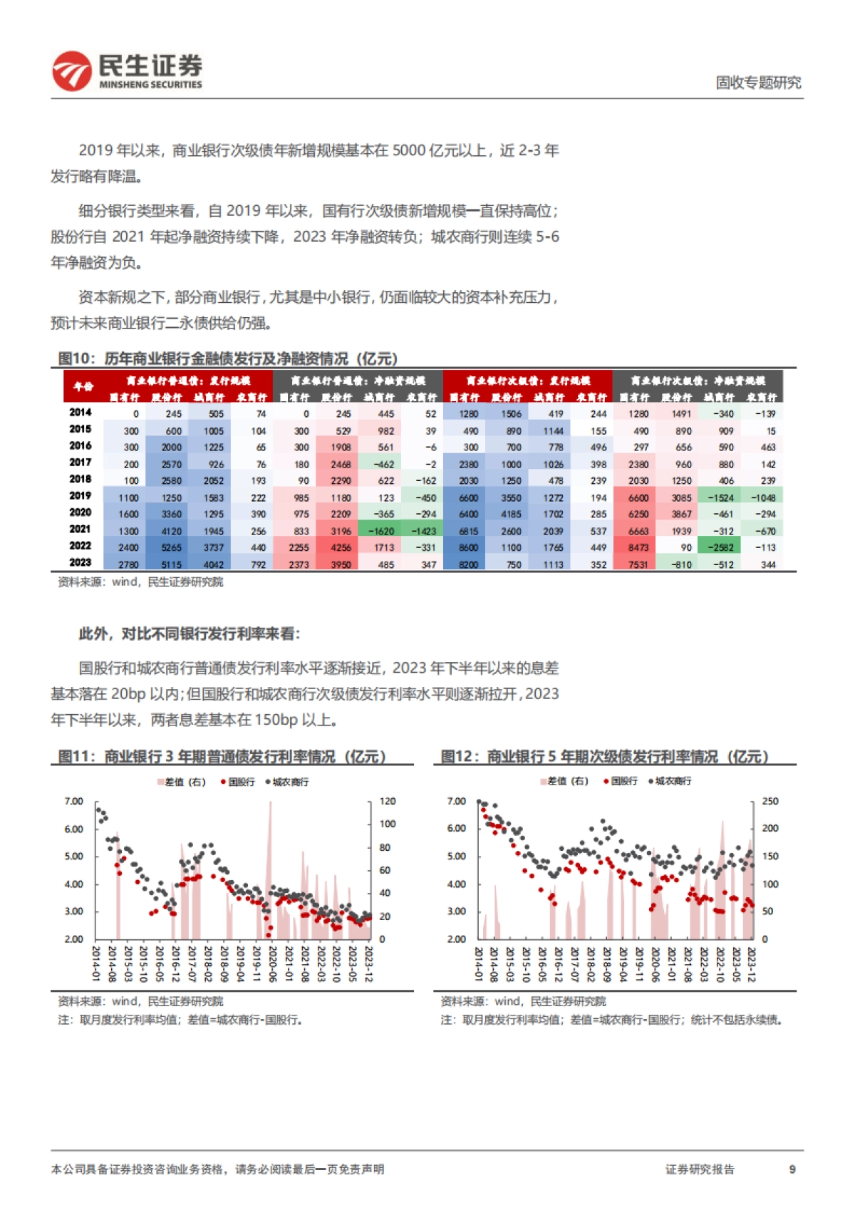 “商业银行分析框架”构建-民生证券-18页_第9页