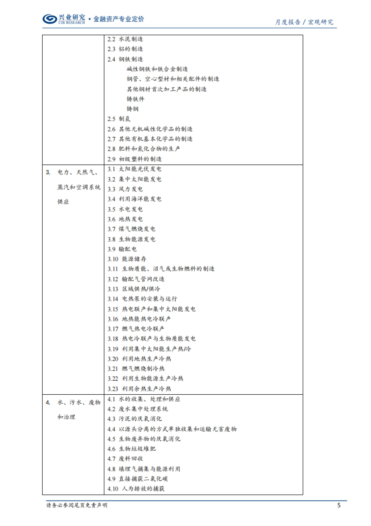 《欧盟可持续金融分类方案》精要与启示-兴业研究_第5页