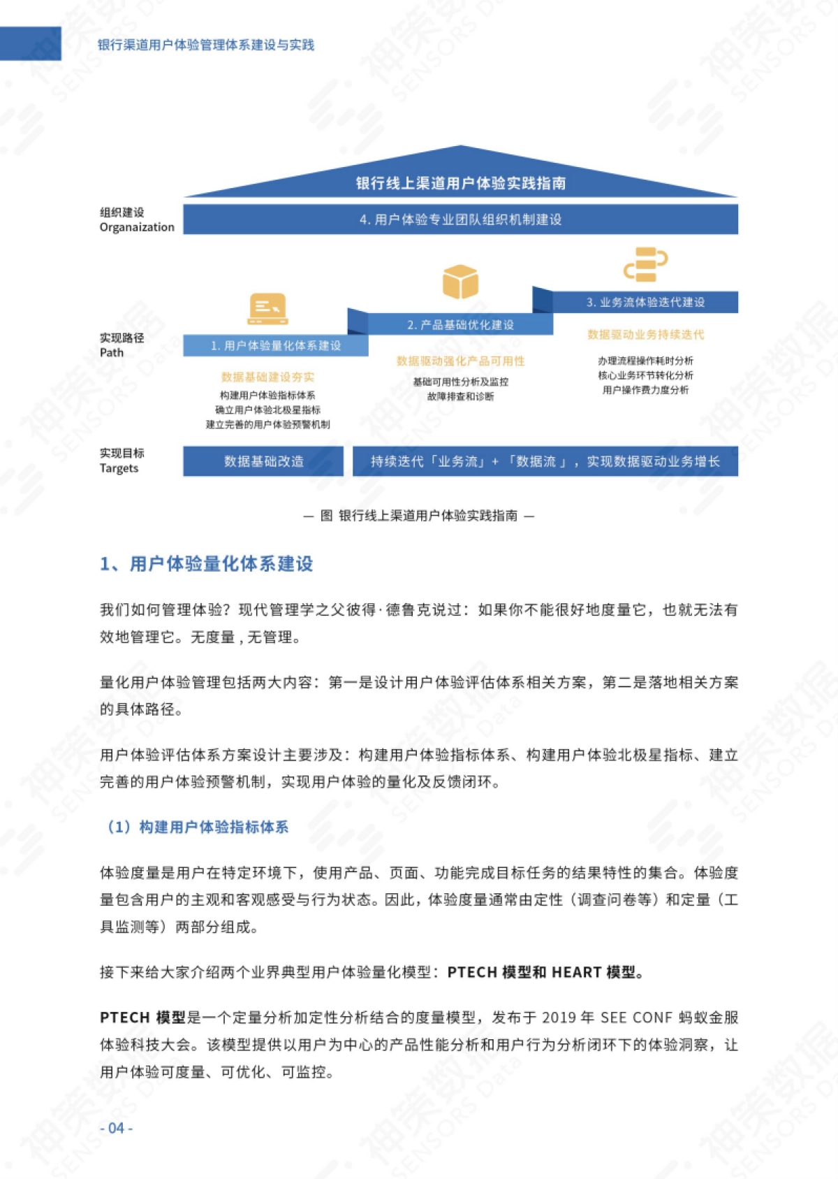 《银行渠道用户体验管理体系建设与实践》白皮书_第5页