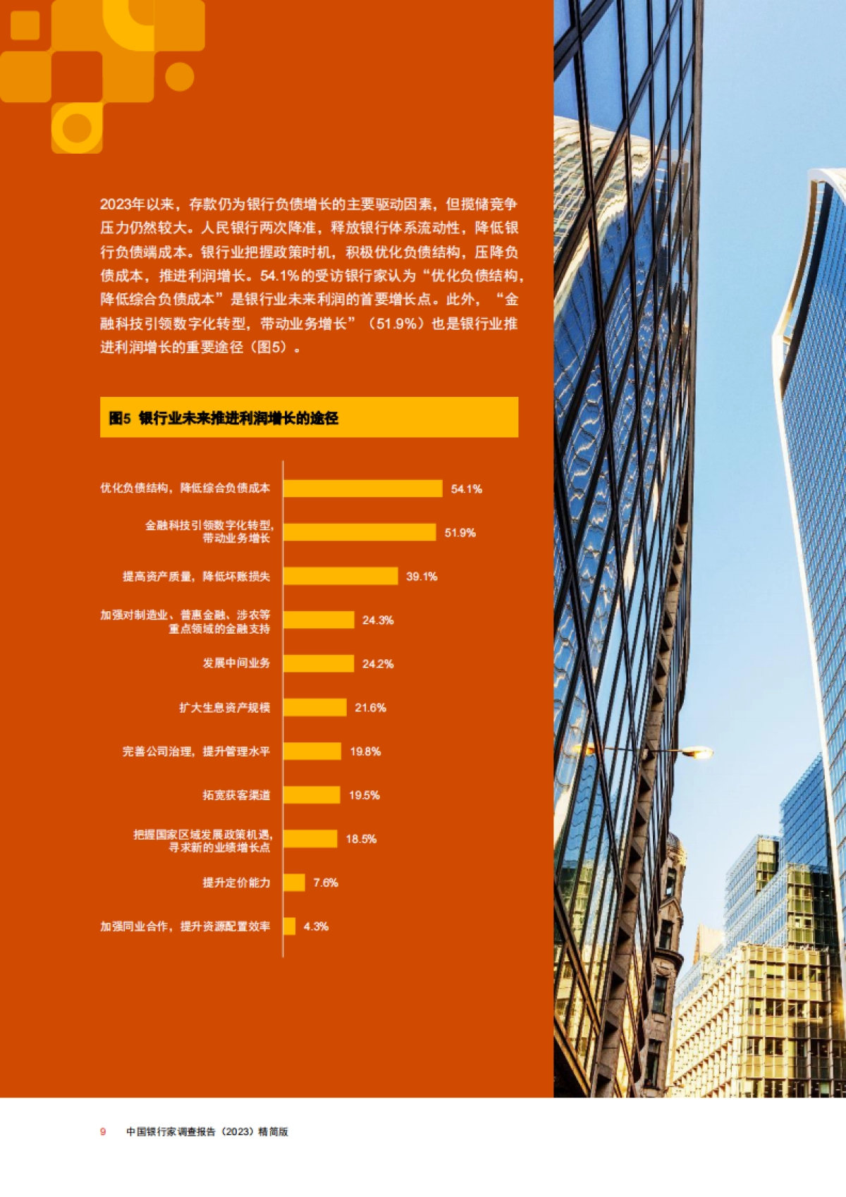 《中国银行家调查报告(2023)》_第10页