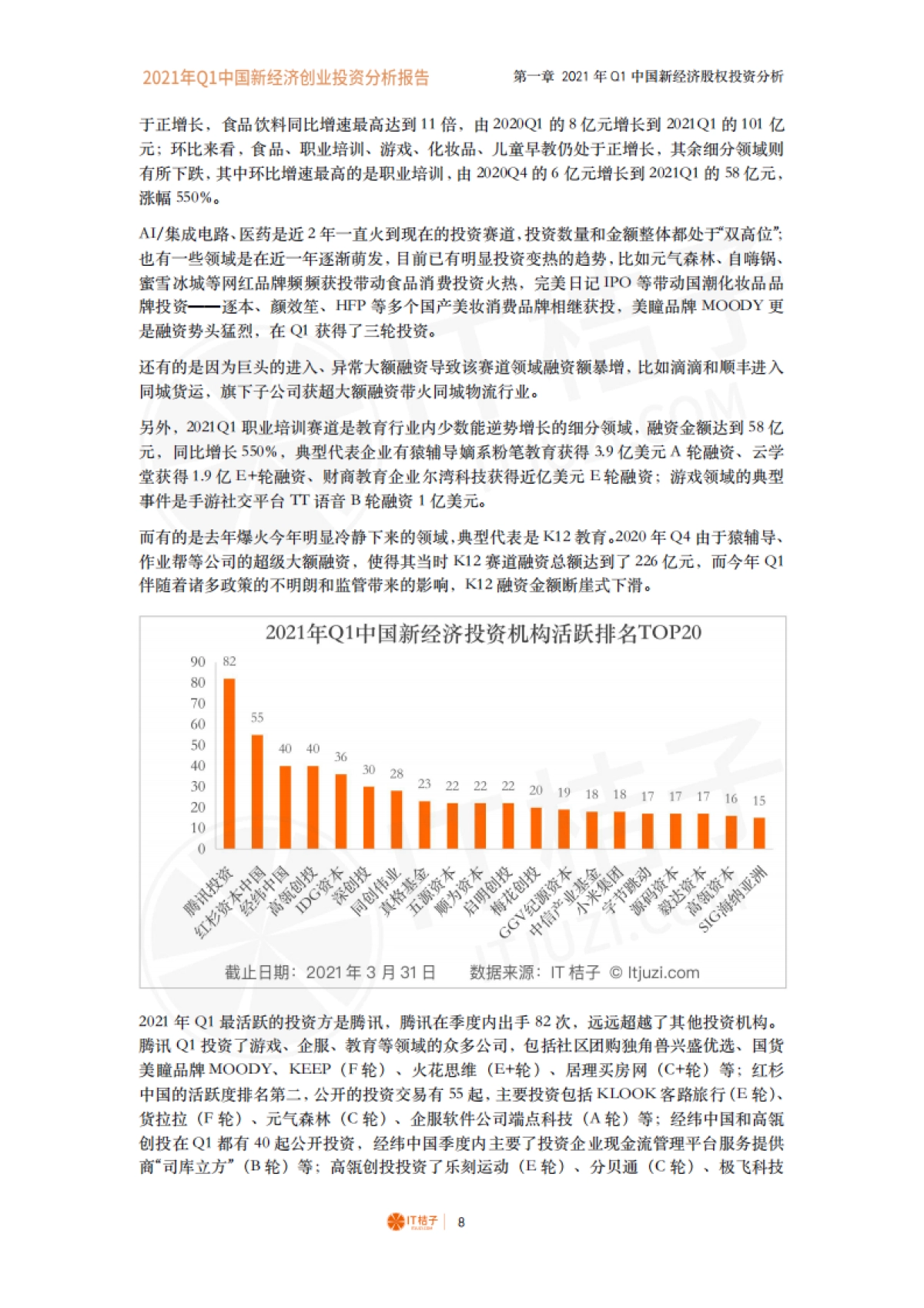 【IT桔子】2021年Q1中国新经济创业投资分析报告_第8页