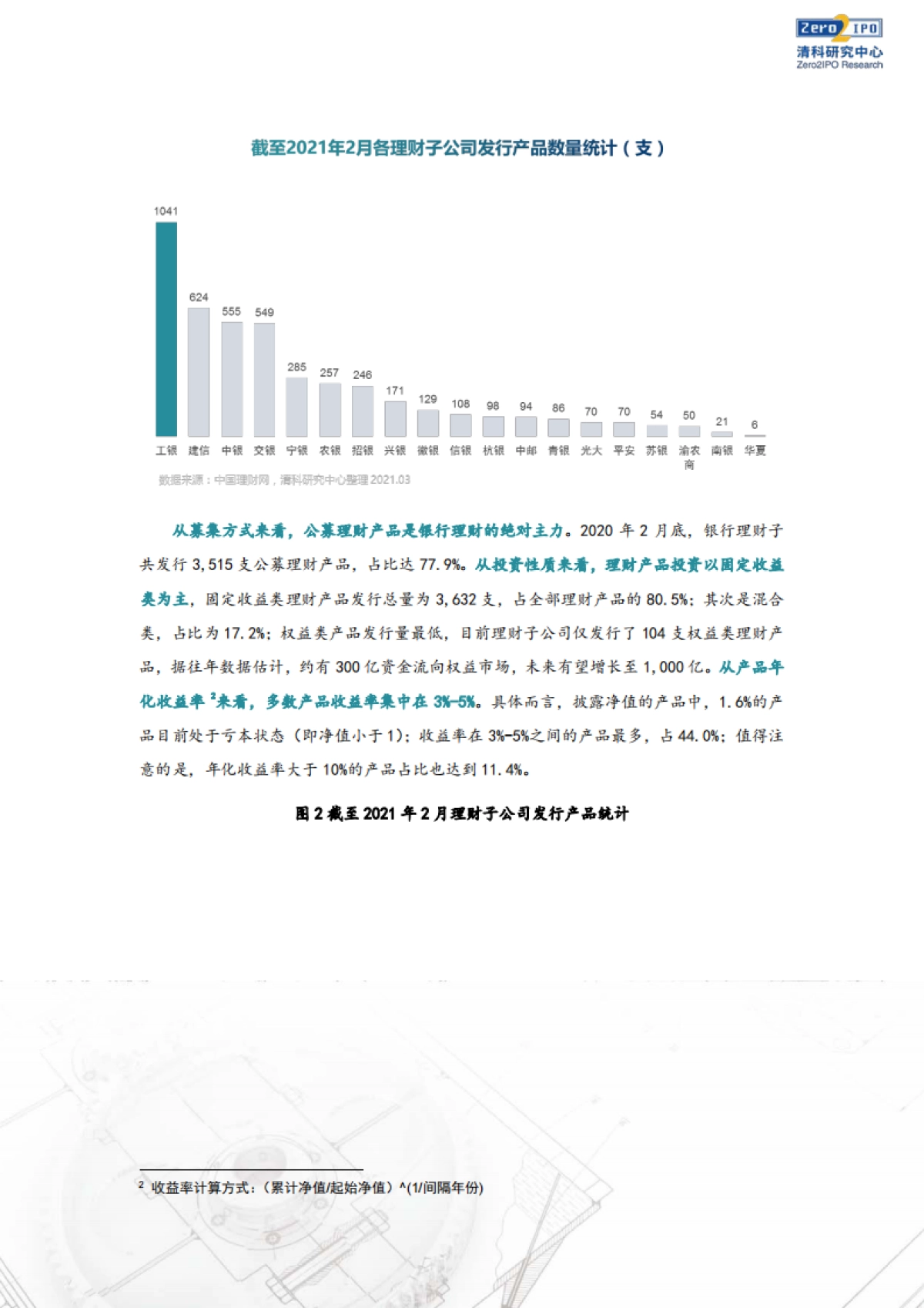 6万亿理财资金流向何方?——银行理财子系列研究报告(产品篇)-清科研究中心-5页_第4页