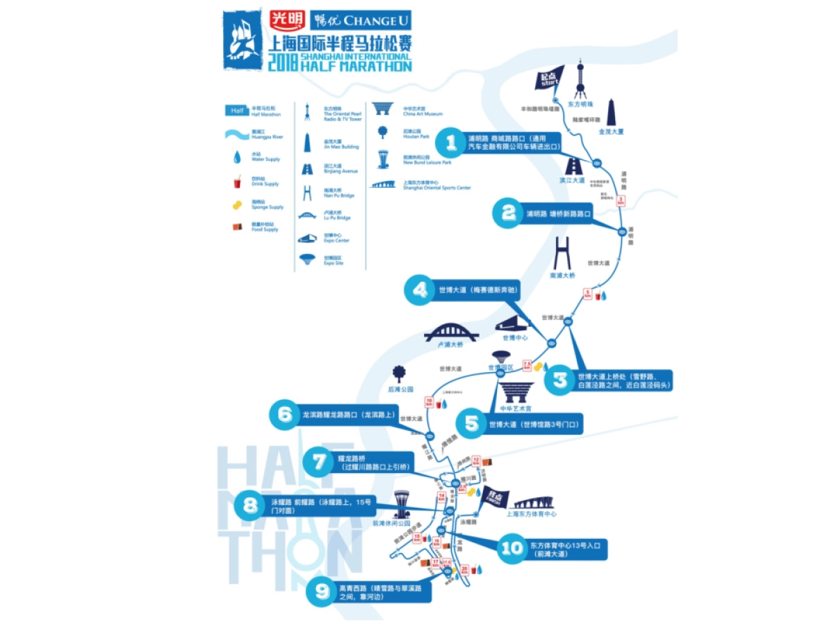 2018兴业银行上海半程马拉松赛结案报告_第5页