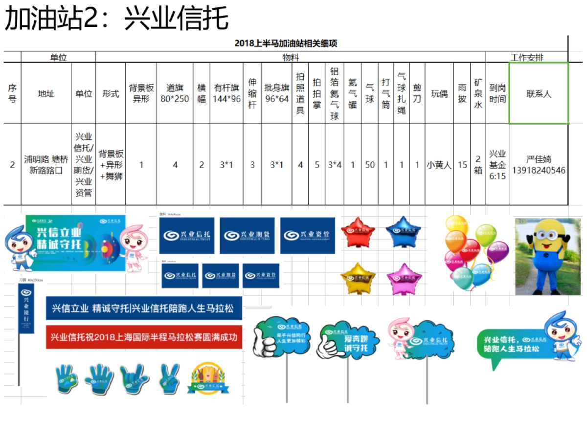 2018兴业银行上海半程马拉松赛结案报告_第7页