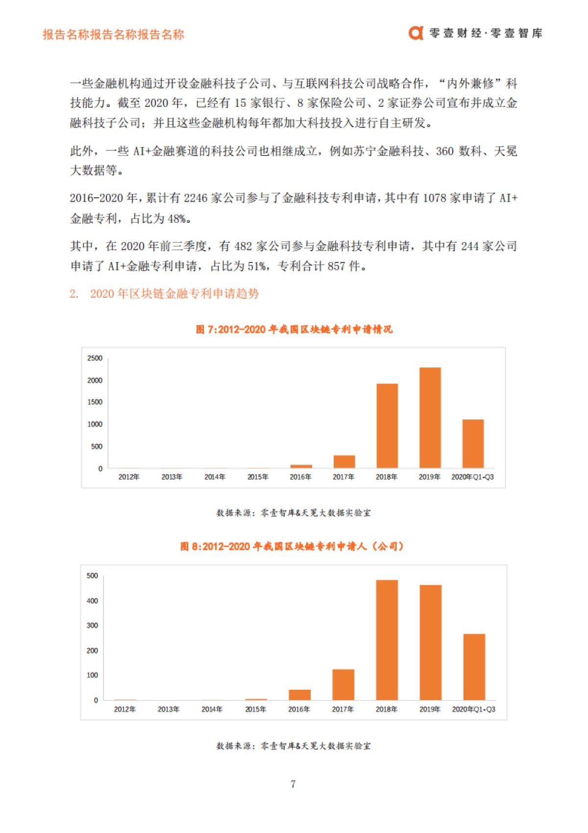 2020年金融科技专利报告-零壹智库_第9页
