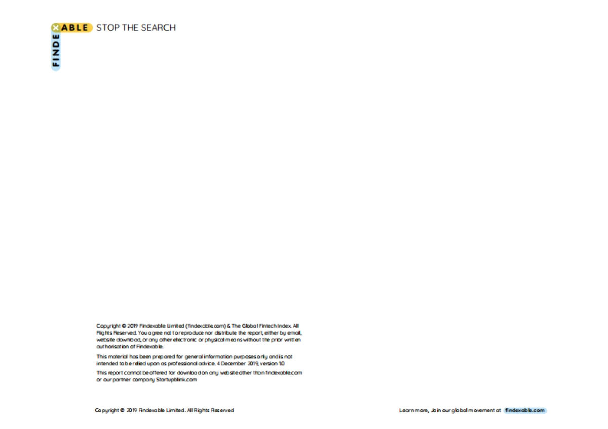 2020年全球金融科技指数_第2页