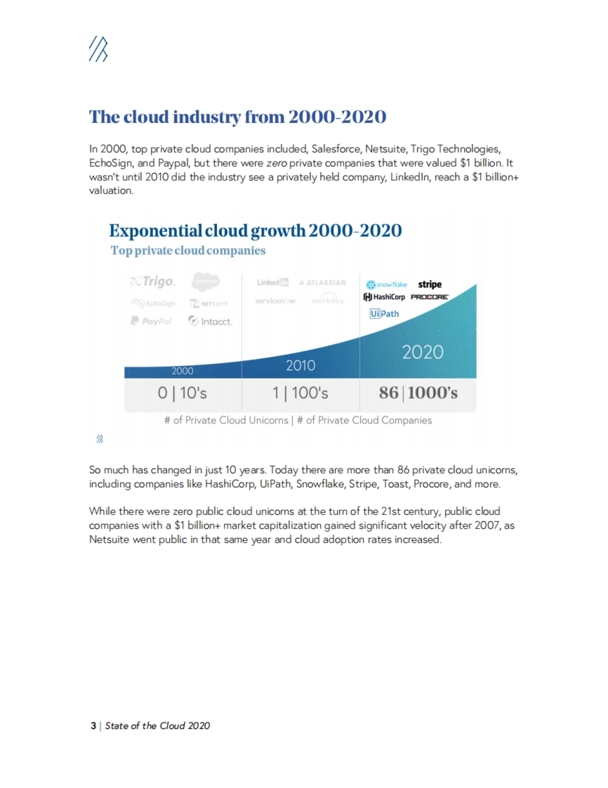 2020年全球云服务市场报告-柏尚投资-27页_第3页