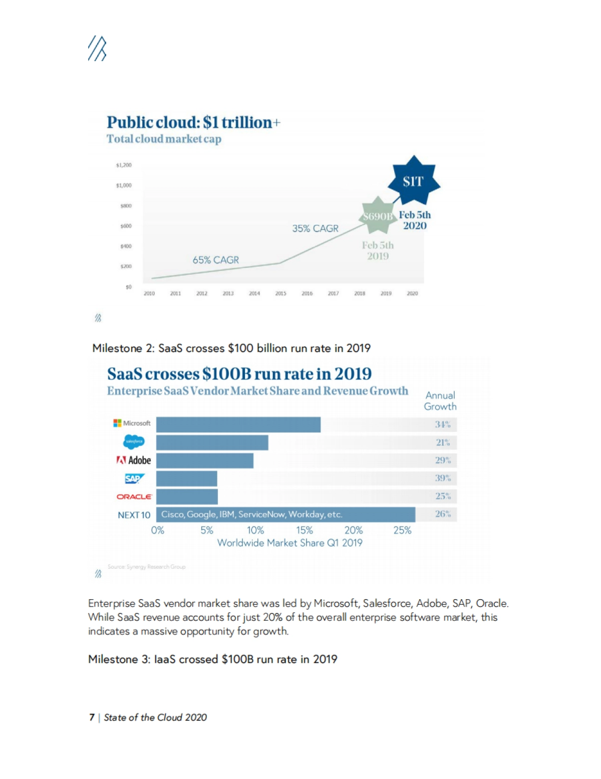 2020年全球云服务市场报告-柏尚投资-27页_第7页