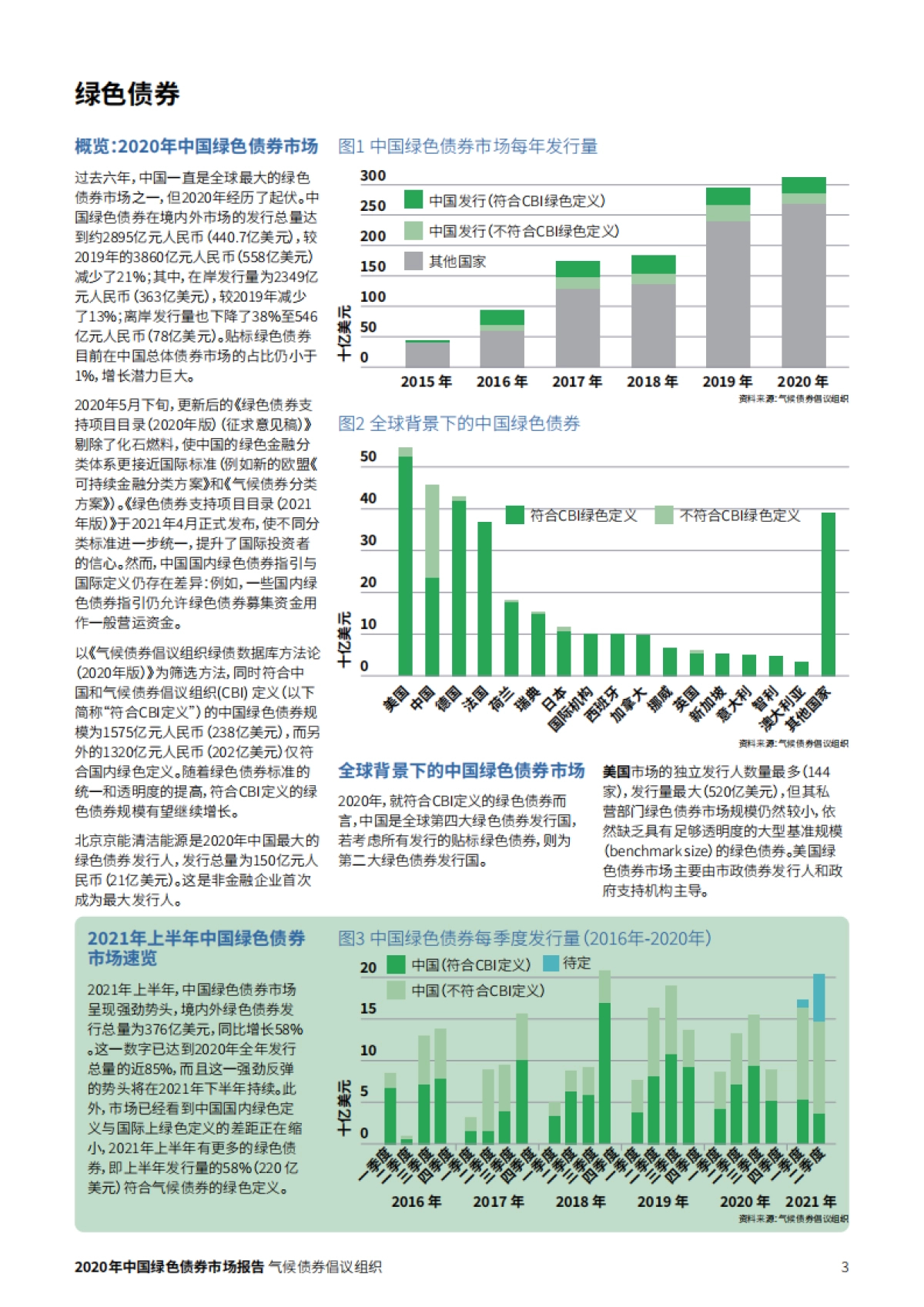 2020年中国绿色债券市场报告-中央结算银行-21页_第3页