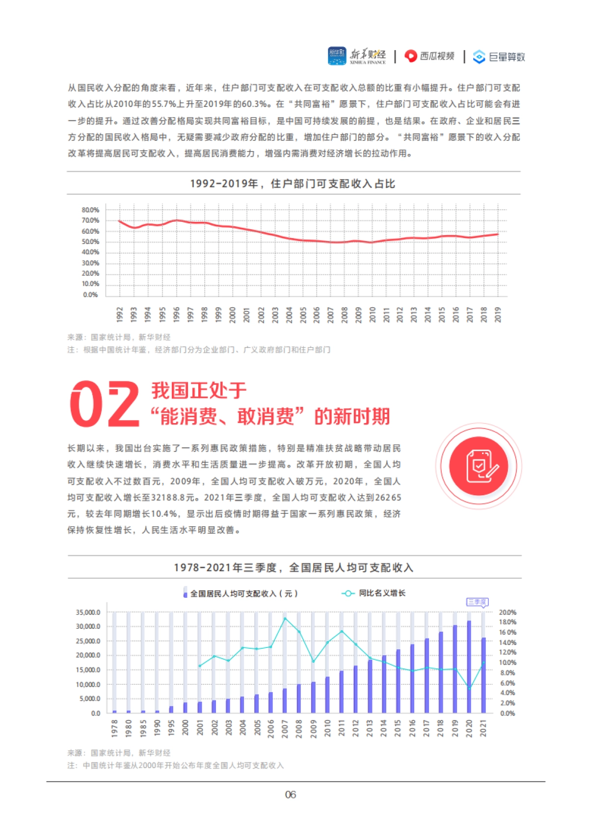 2021国民财富生活白皮书：稳中求进 吐故纳新-新华&西瓜&巨量-51页_第7页