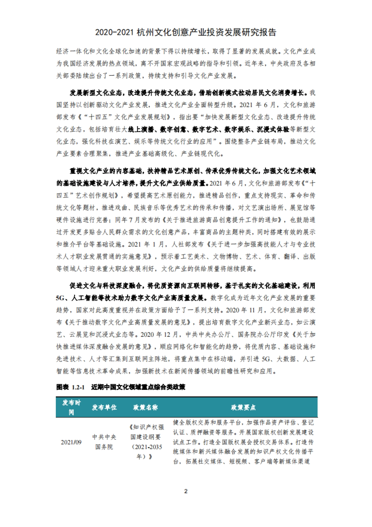 2021杭州文化创意产业投资发展研究报告-清科-75页_第10页