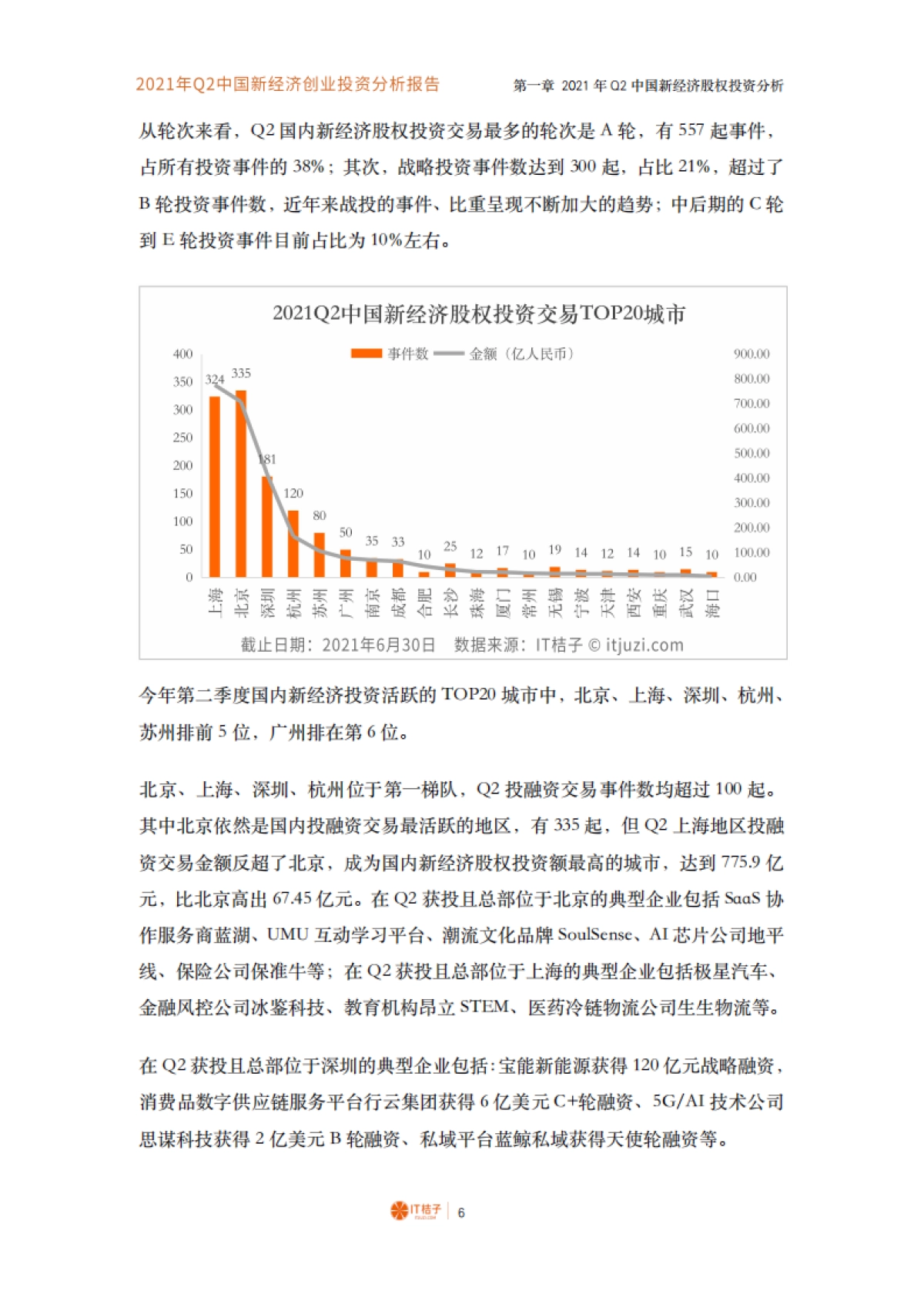 2021年Q2中国新经济创业投资分析报告-IT桔子-54页_第7页