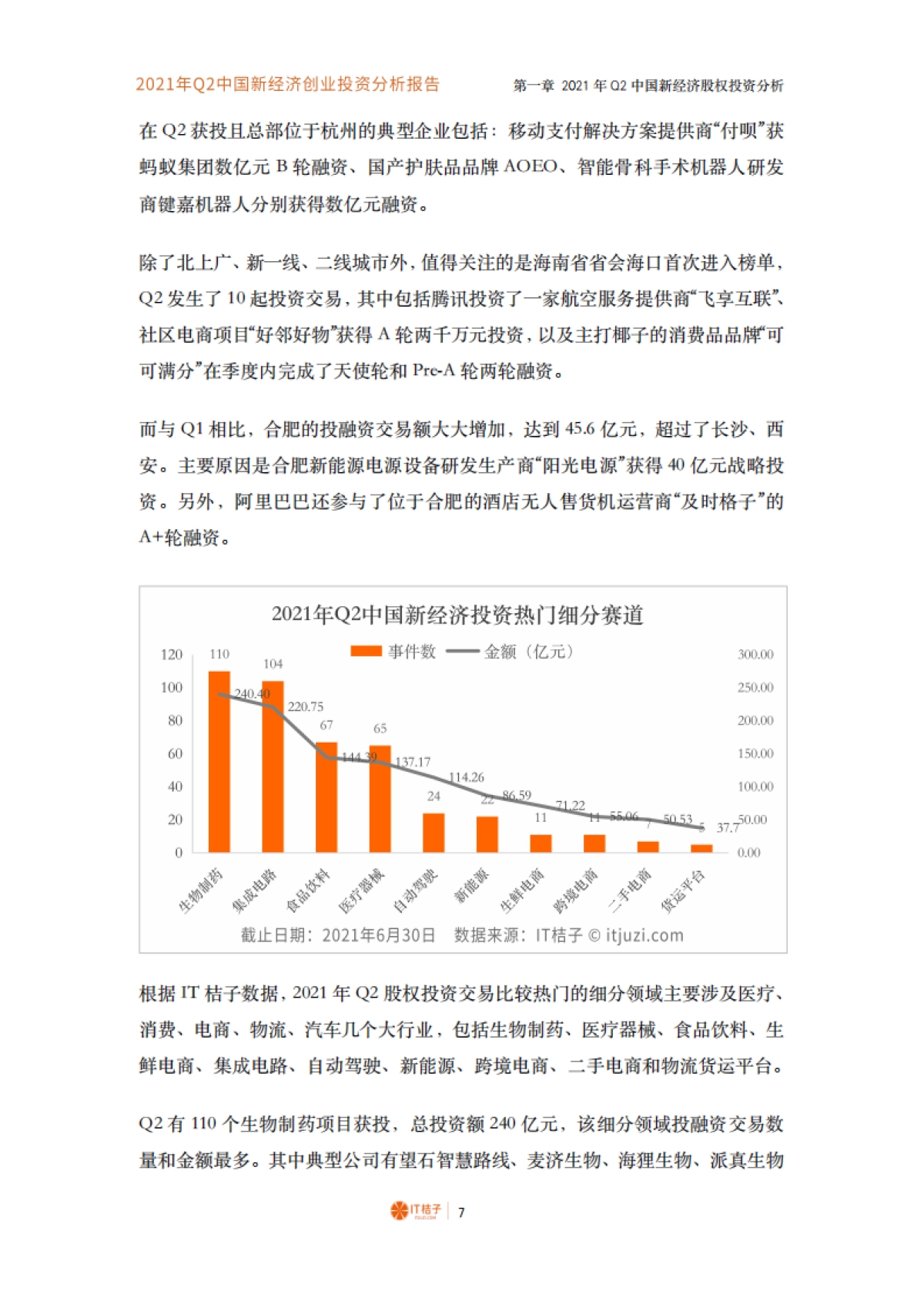 2021年Q2中国新经济创业投资分析报告-IT桔子-54页_第8页