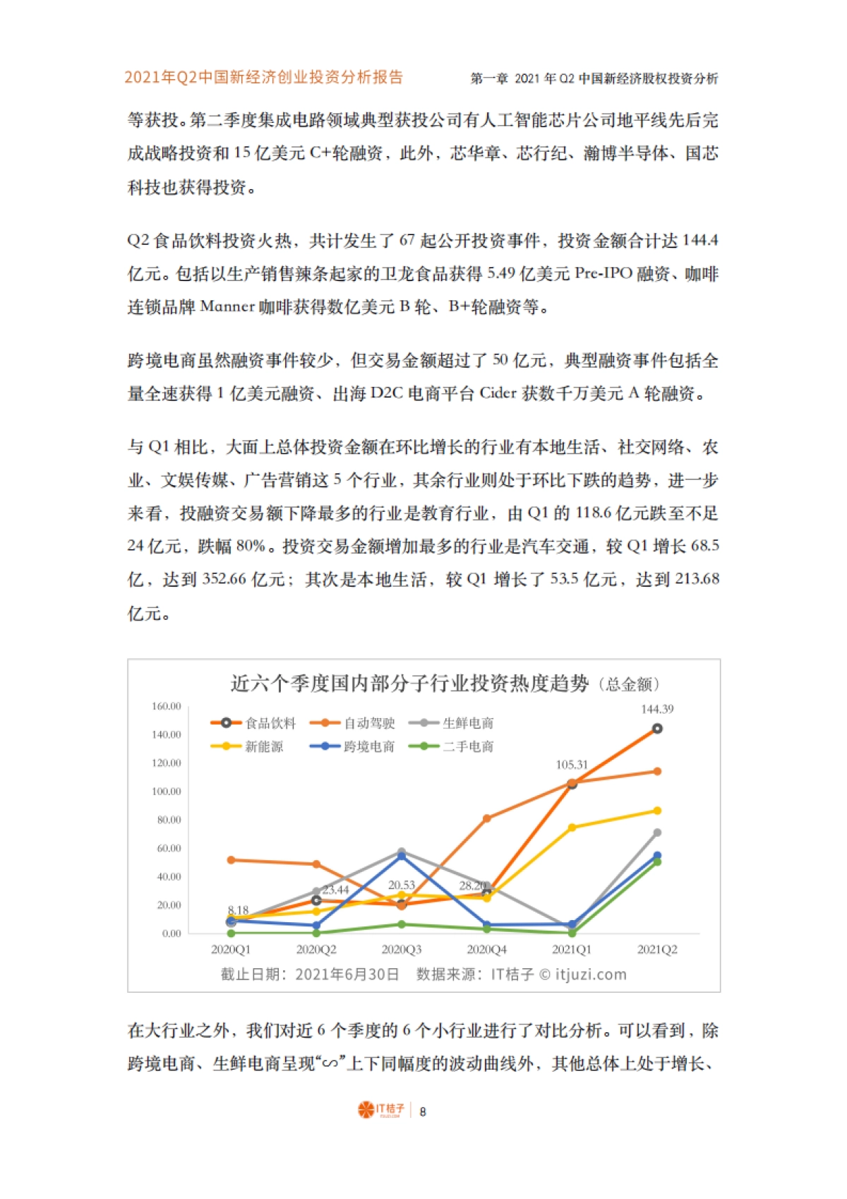 2021年Q2中国新经济创业投资分析报告-IT桔子-54页_第9页