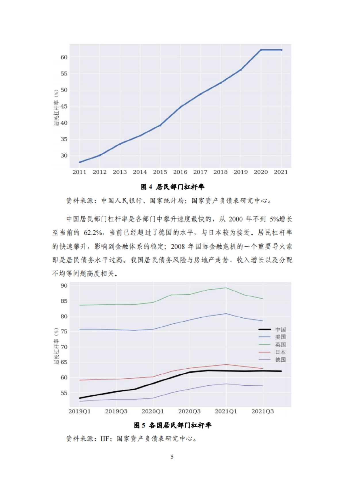 2021年度中国杠杆率报告-NIFD国家金融与发展实验室-31页_第10页
