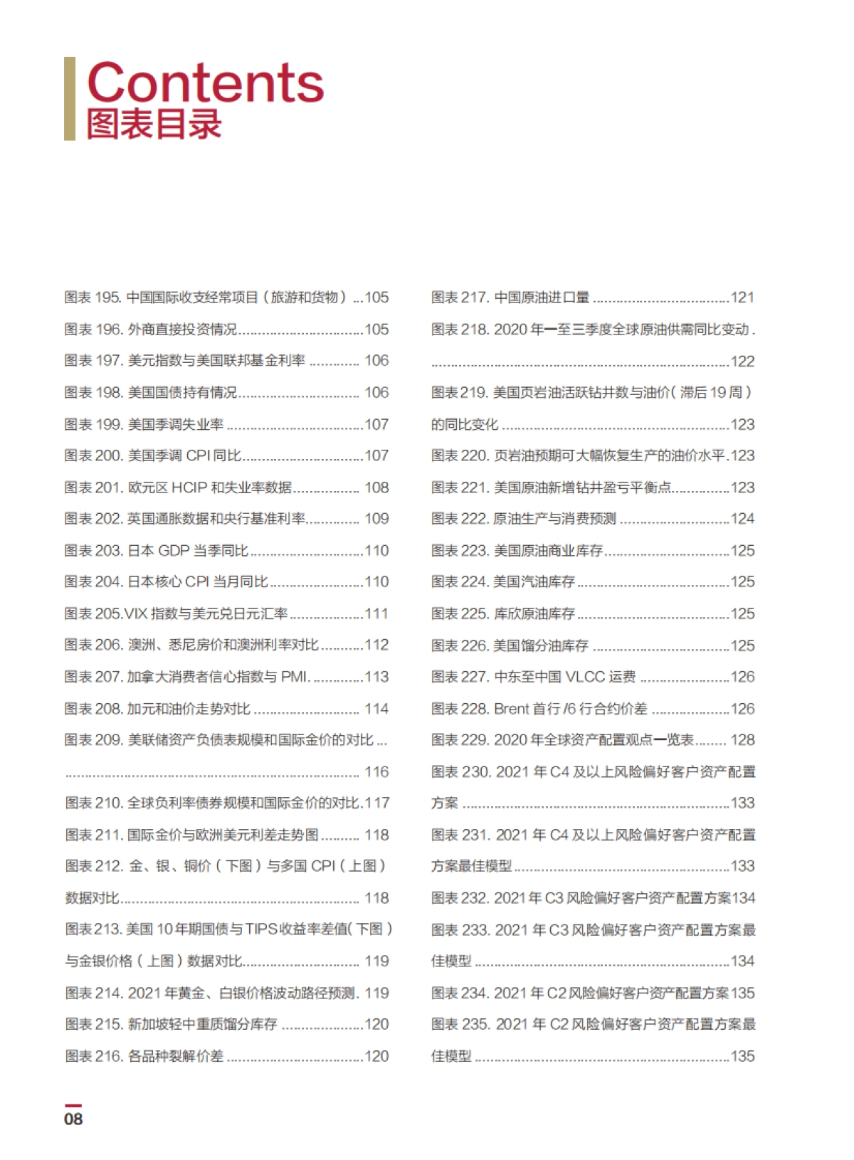 2021年个人金融全球资产配置白皮书-中国银行&私人银行_第10页