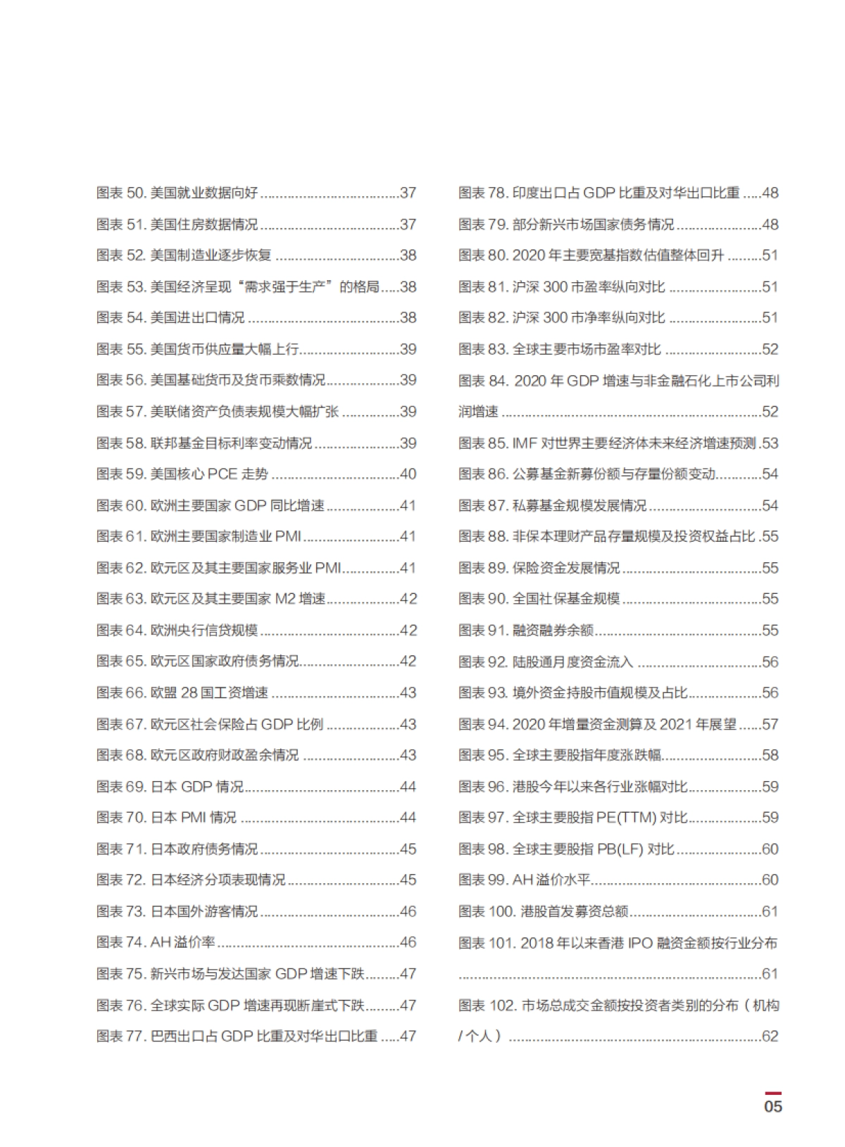 2021年个人金融全球资产配置白皮书-中国银行&私人银行_第7页
