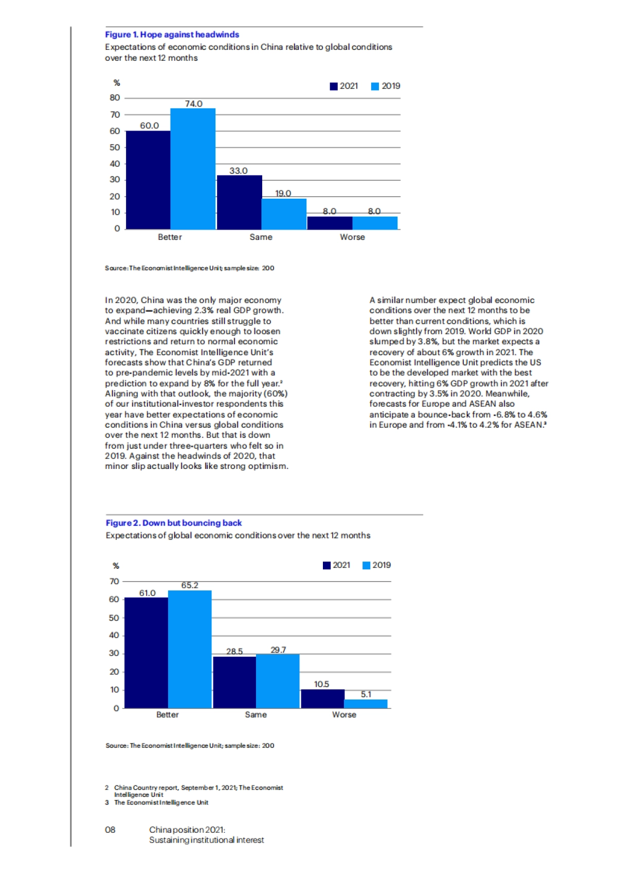 2021年全球投资者对投资中国的态度调查报告（英）-Invesco-42页_第8页