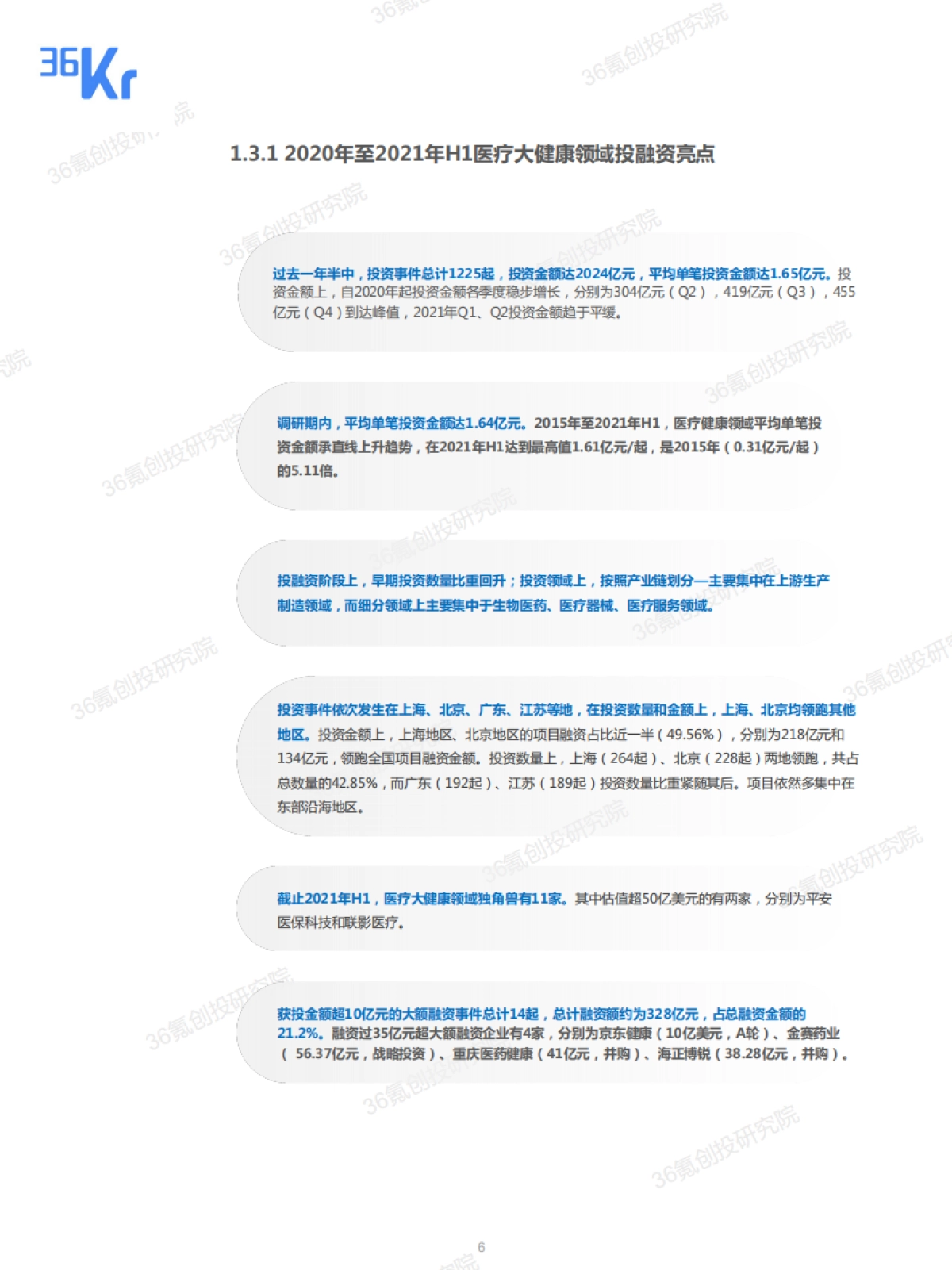 2021年中国股权投资市场投融资报告-36氪_第9页