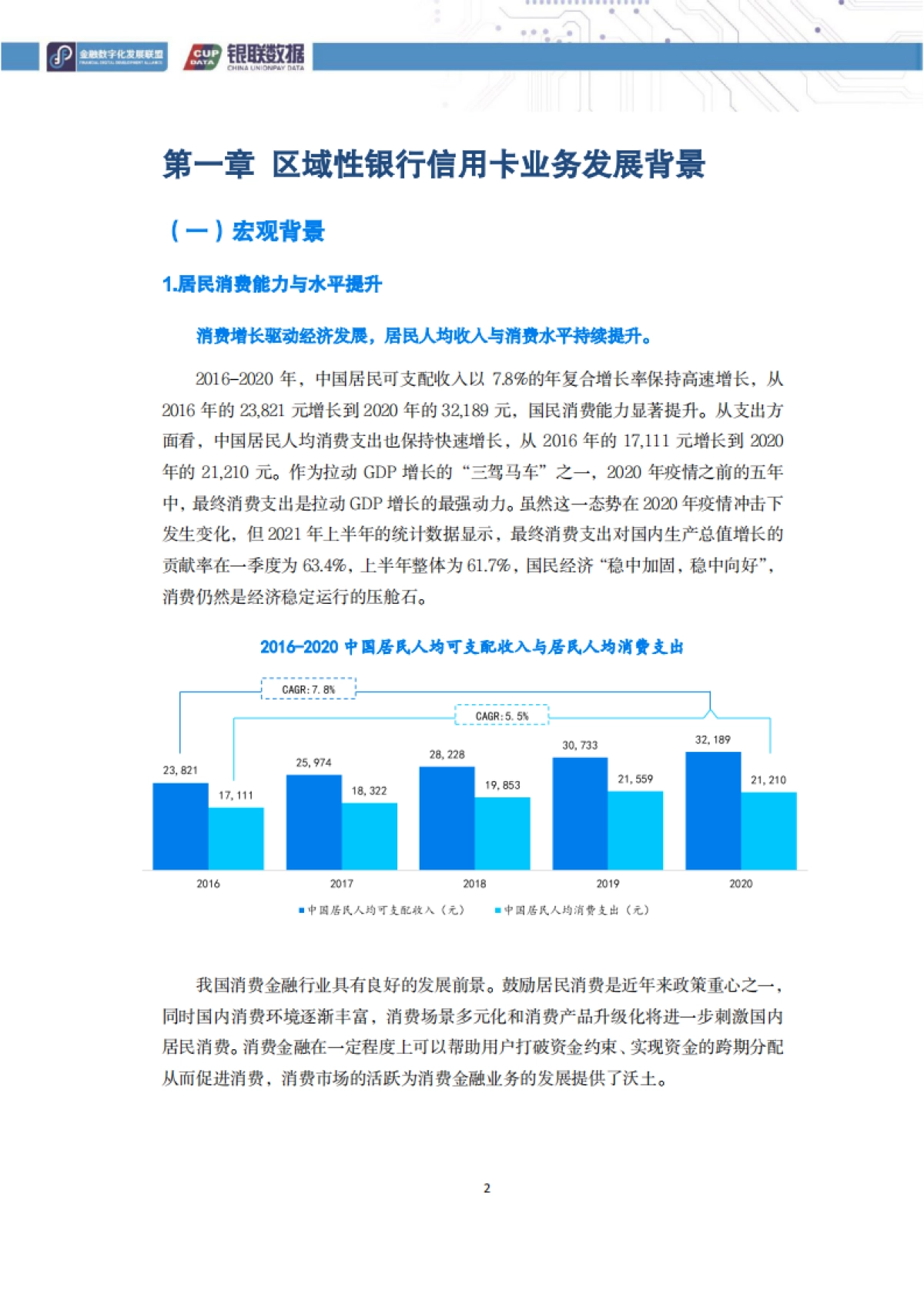 2021年中国区域性银行信用卡业务研究报告-银联数据-86页_第6页