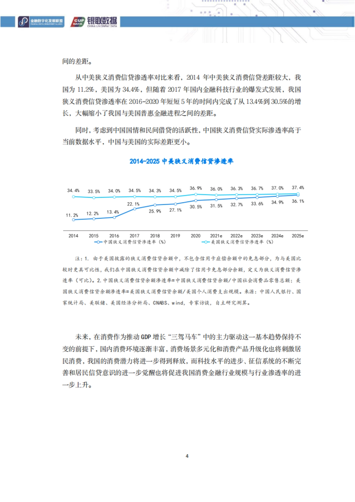 2021年中国区域性银行信用卡业务研究报告-银联数据-86页_第8页