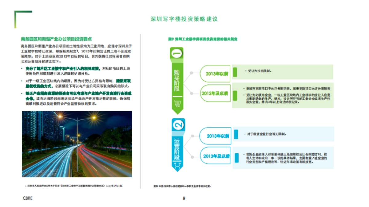 2021深圳写字楼投资报告_第9页