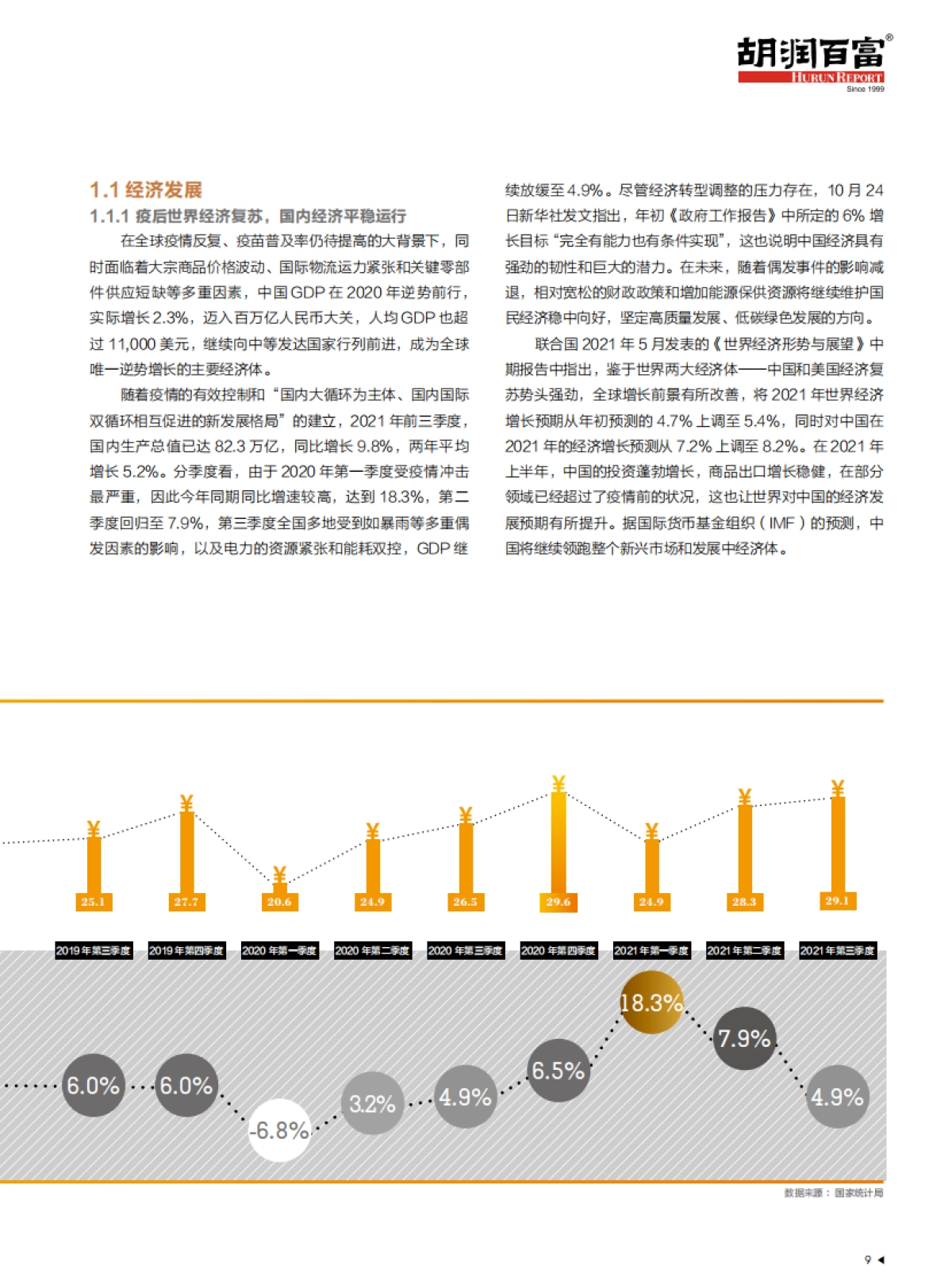 2021中国高净值人群财富风险管理白皮书-阳光保险&胡润_第10页