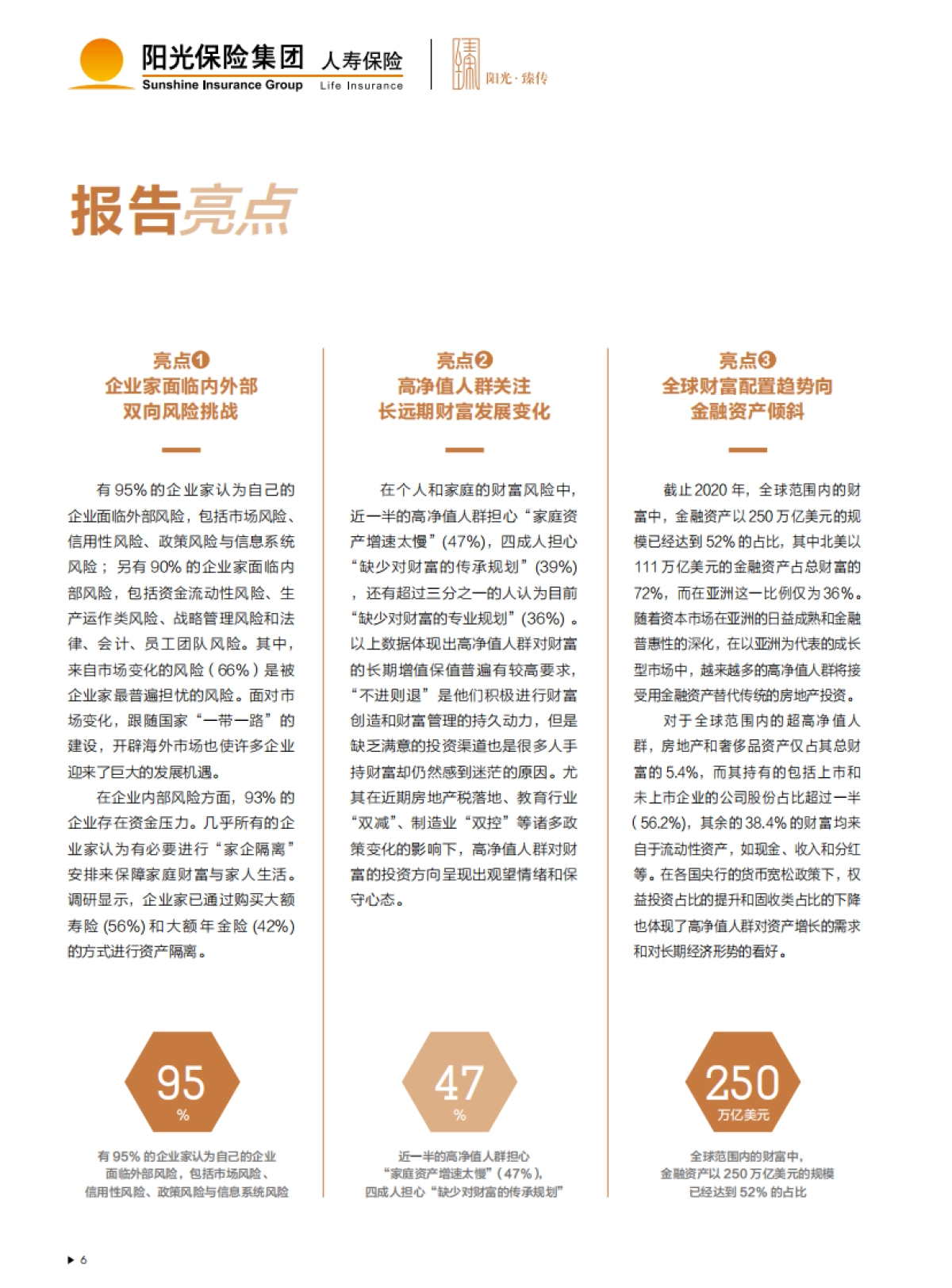 2021中国高净值人群财富风险管理白皮书-阳光保险&胡润_第7页