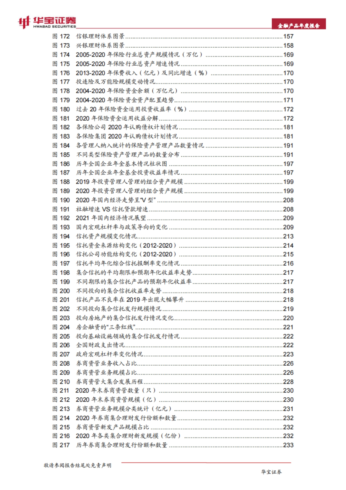 2021中国金融产品年度报告-华宝证券_第9页