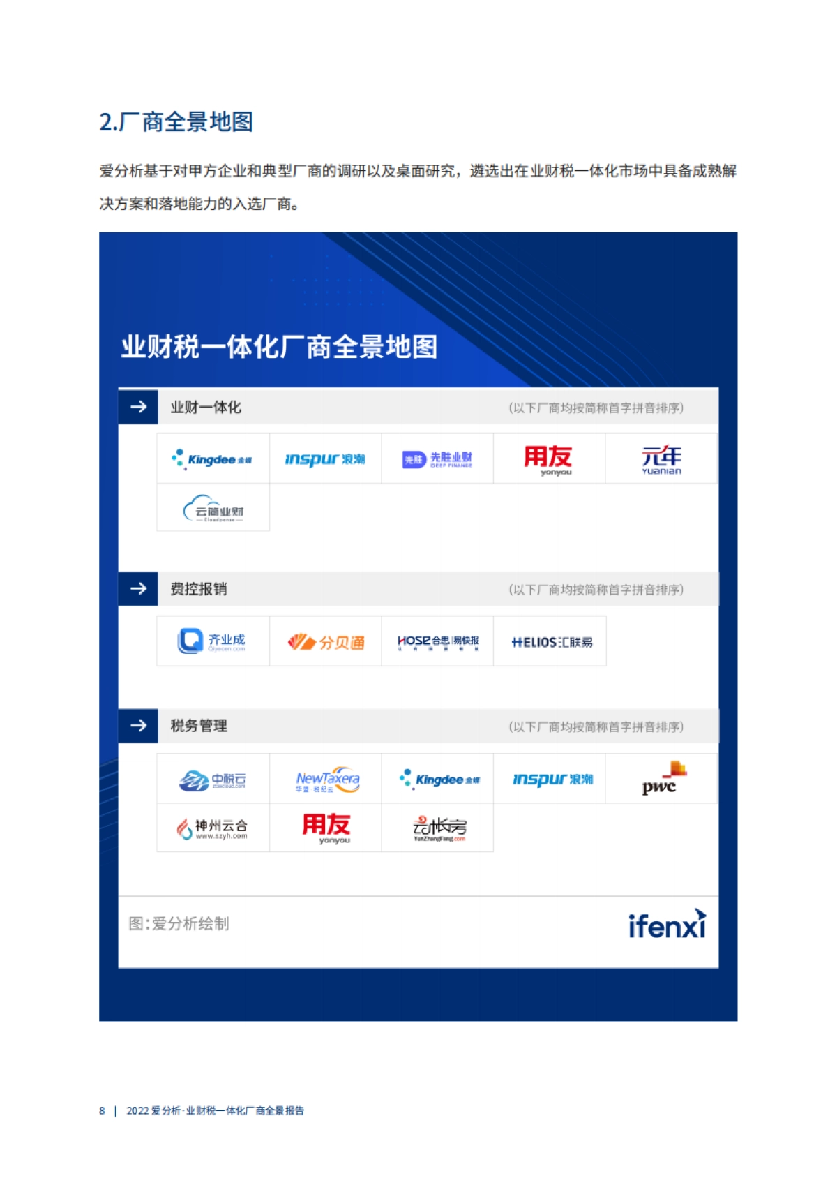 2022爱分析· 业财税一体化厂商全景报告_第9页