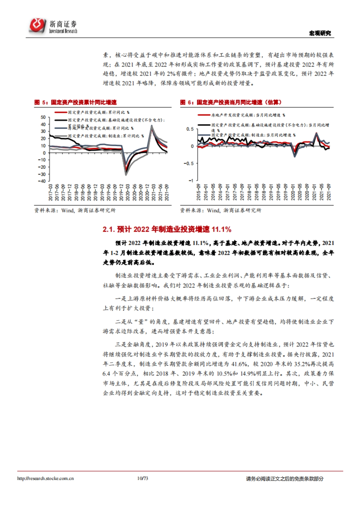 2022年宏观年度策略报告：先立后破，产业突围-浙商证券-73页_第10页