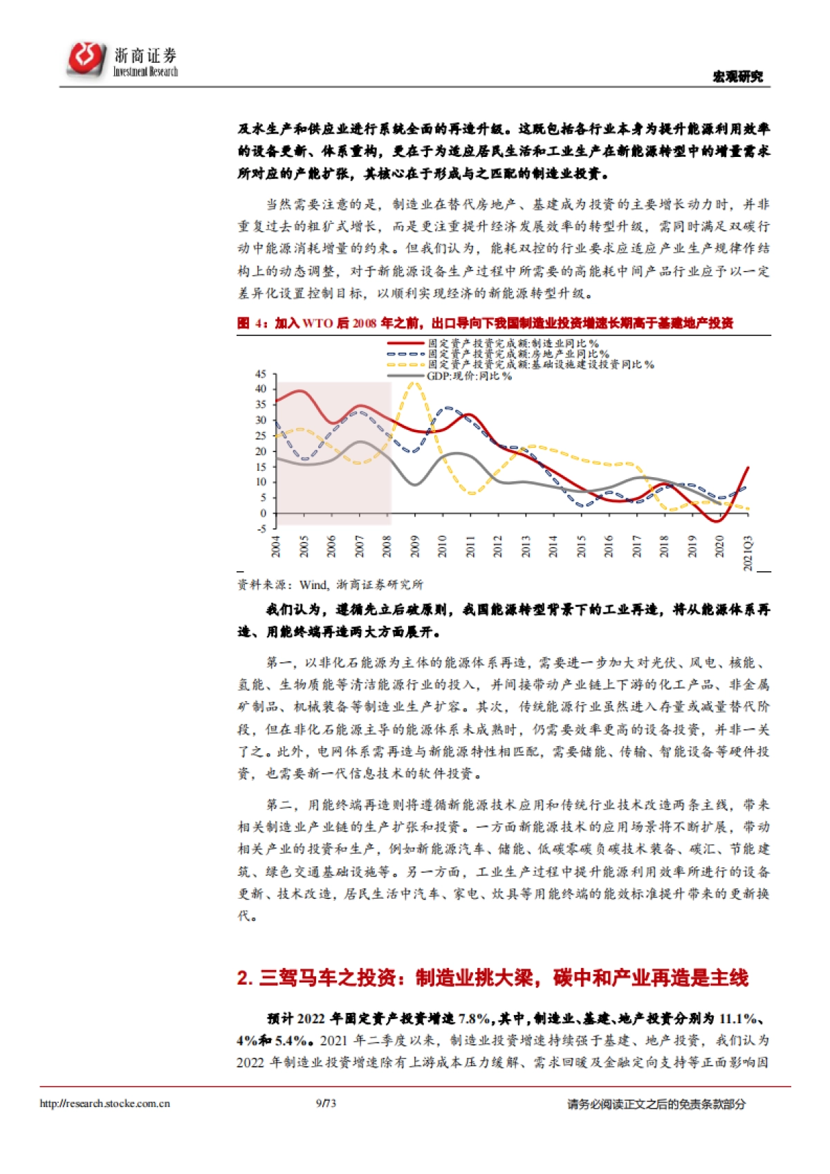 2022年宏观年度策略报告：先立后破，产业突围-浙商证券-73页_第9页