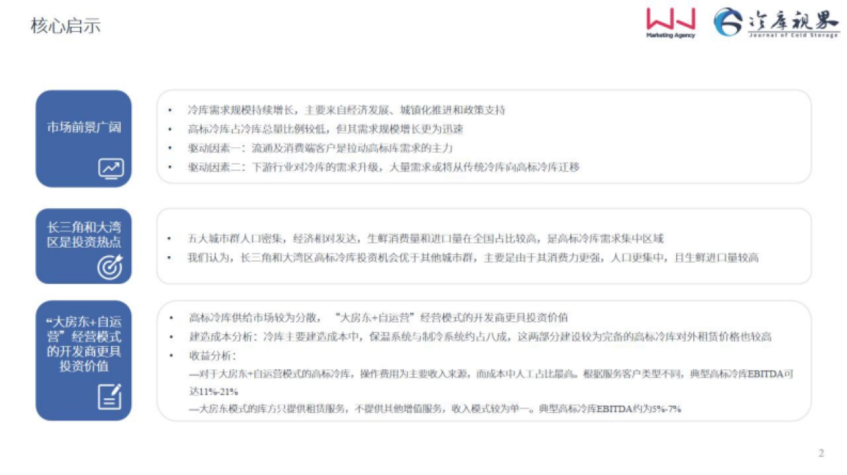 2022中国高标冷库市场投资机会报告_第2页