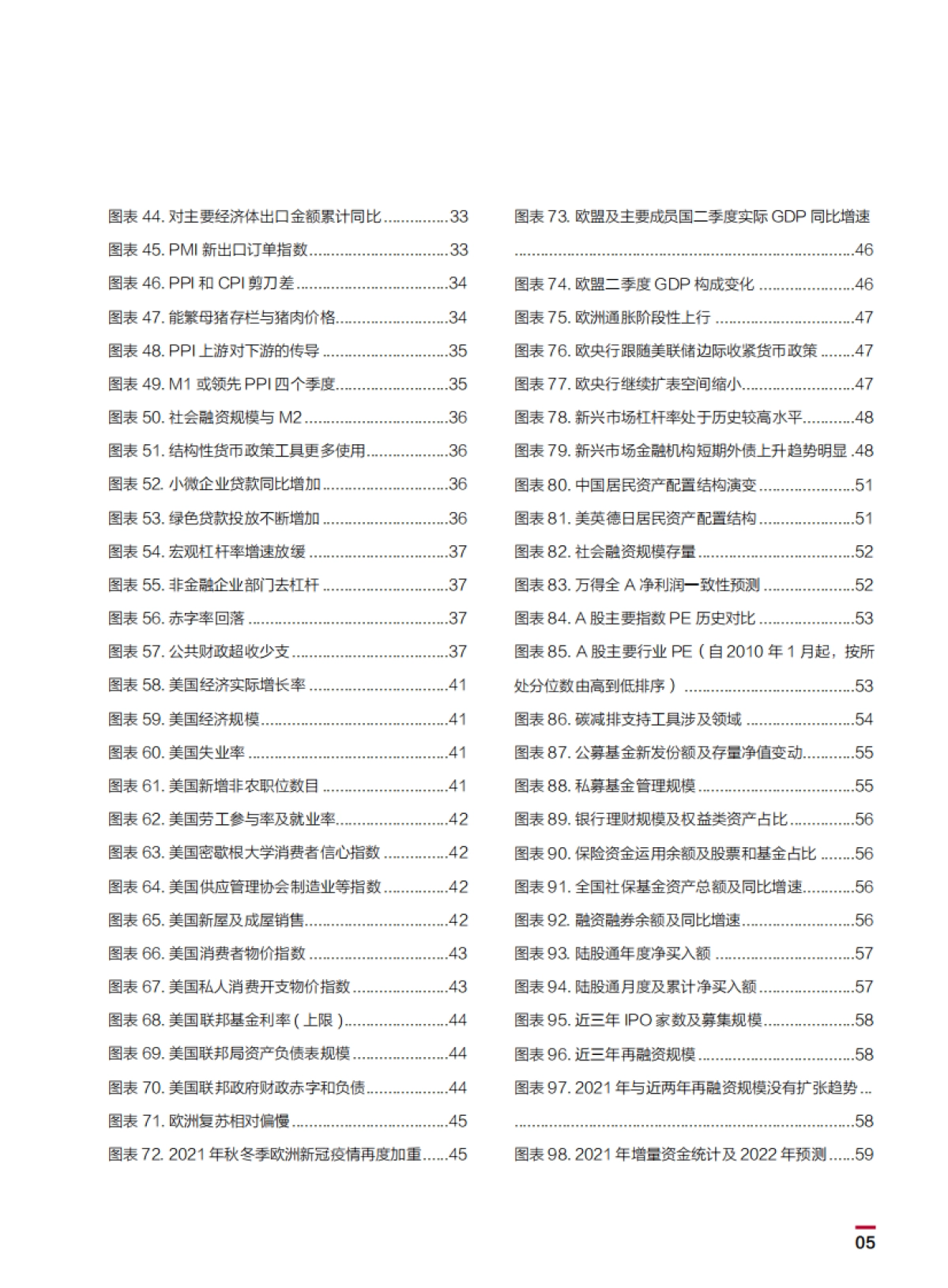2022中国银行个人金融全球资产配置白皮书-中国银行-148页_第7页