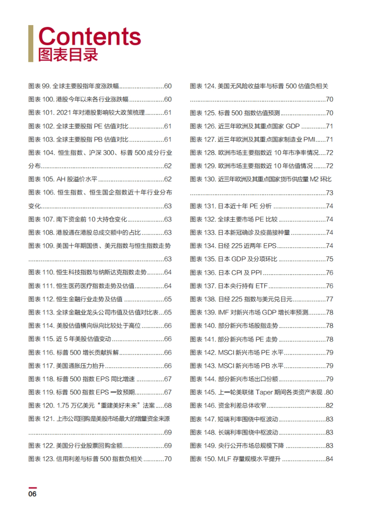 2022中国银行个人金融全球资产配置白皮书-中国银行-148页_第8页