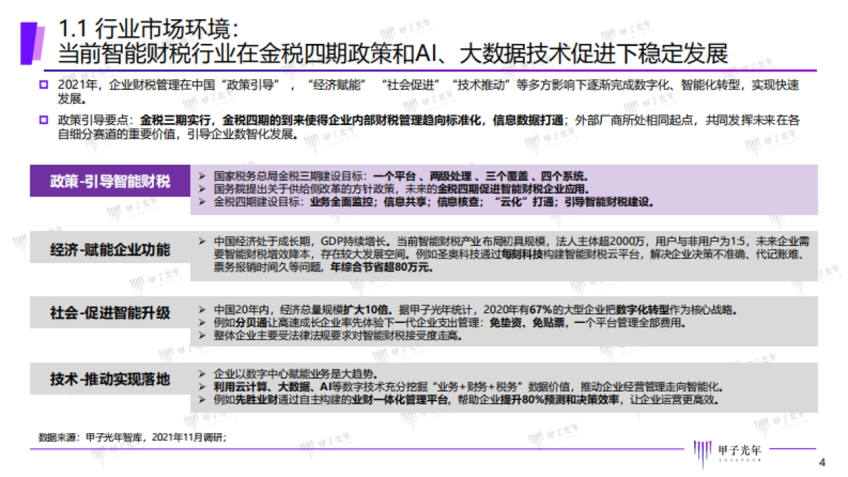 2022中国智能财税市场研究报告：精准定位，一体多样-甲子光年_第4页
