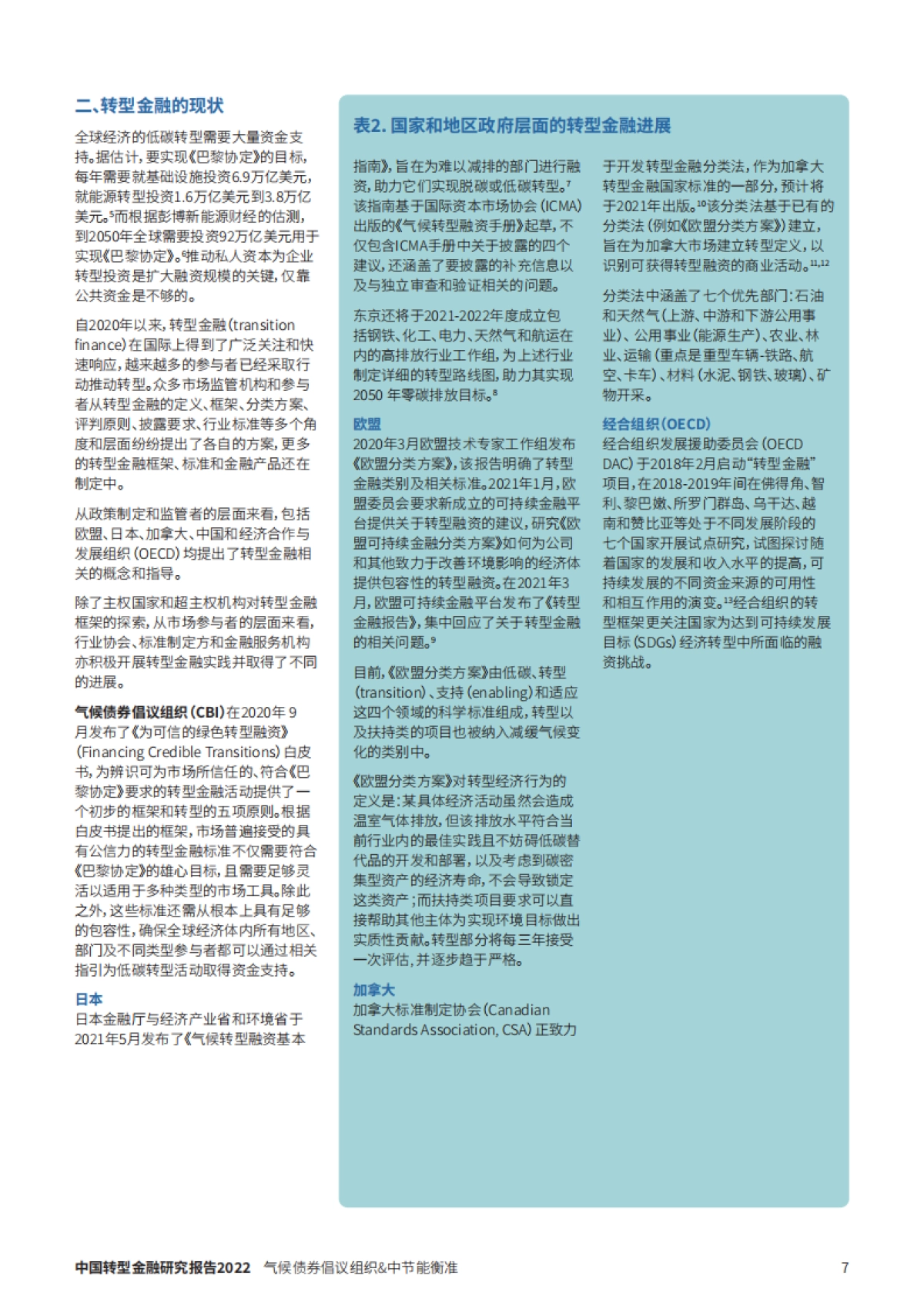 2022中国转型金融研究报告_第7页
