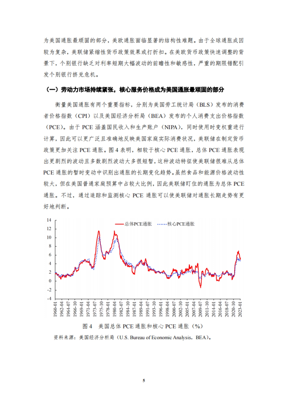 2023年第一季度中国宏观金融分析-中国社会科学院金融研究所_第8页