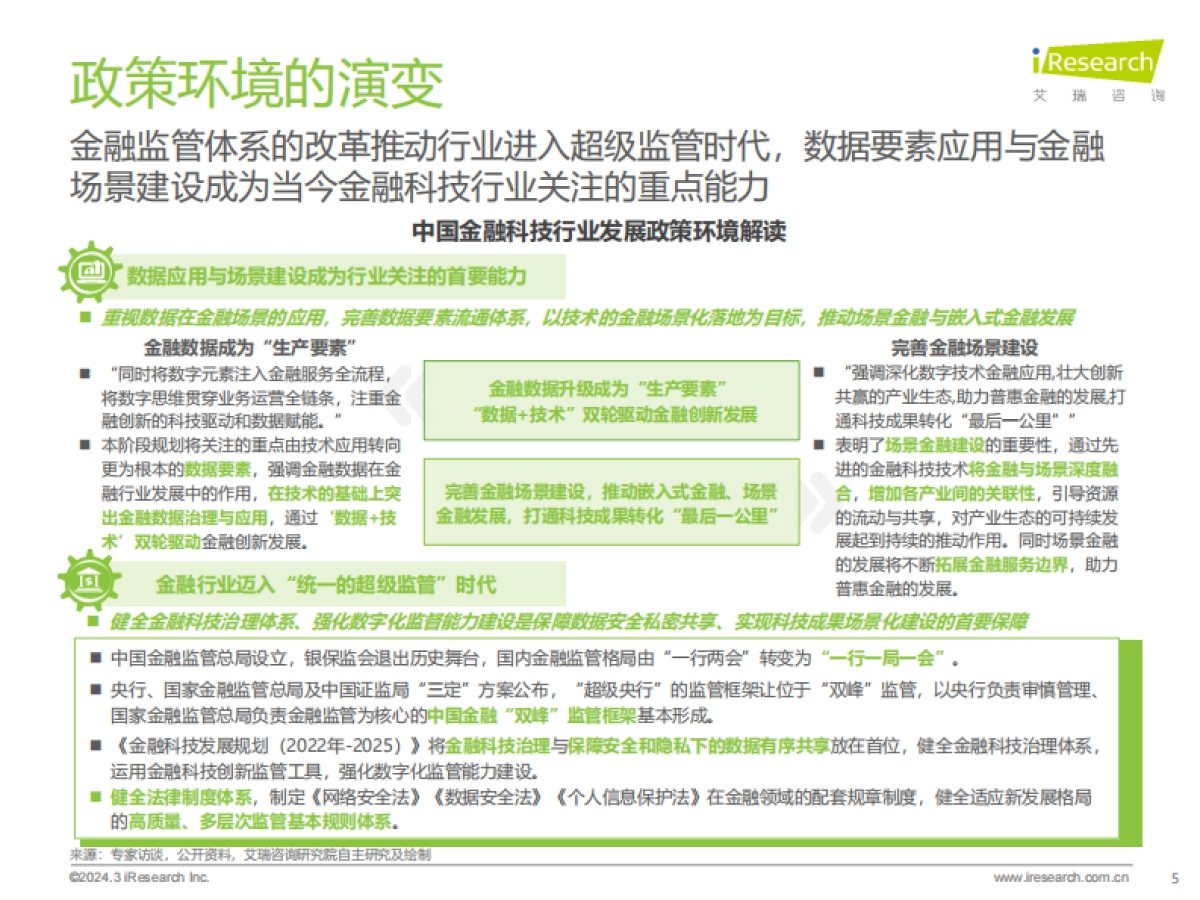 2024年中国金融科技行发展洞察报告-60页_第5页