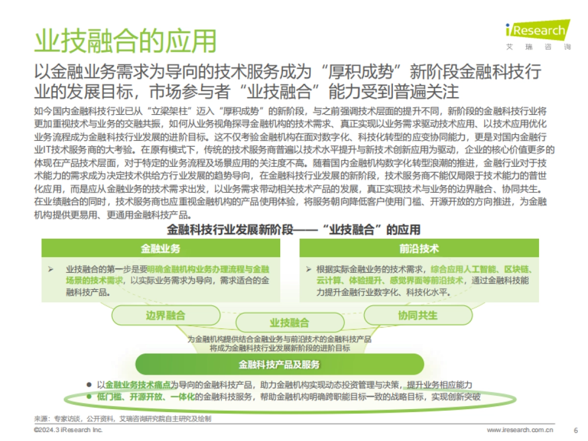 2024年中国金融科技行发展洞察报告-60页_第6页