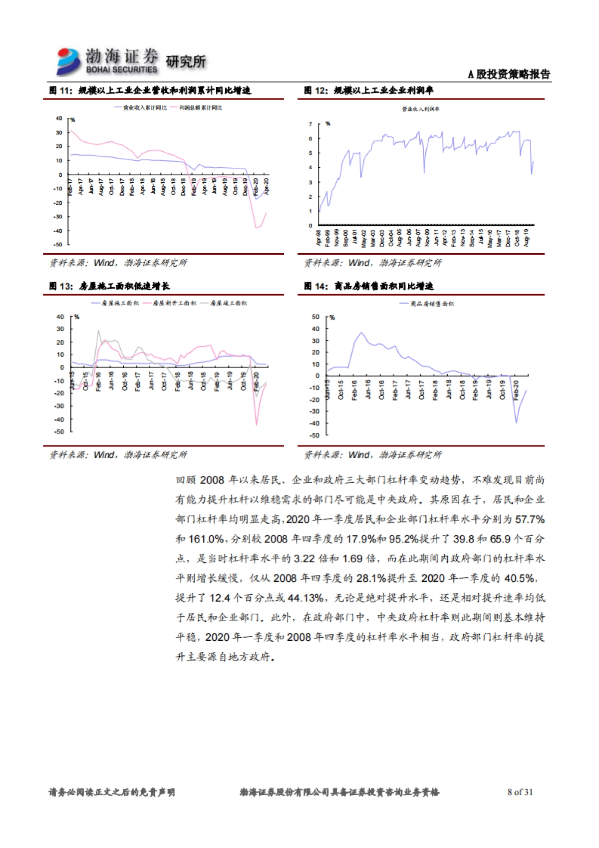 A股市场2020年下半年投资策略报告：避险“抱团”趋势，静待云开雾散_第8页